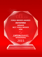 Capital Finance International версияси бўйича 2015 йилда Осиёнинг энг яхши брокери